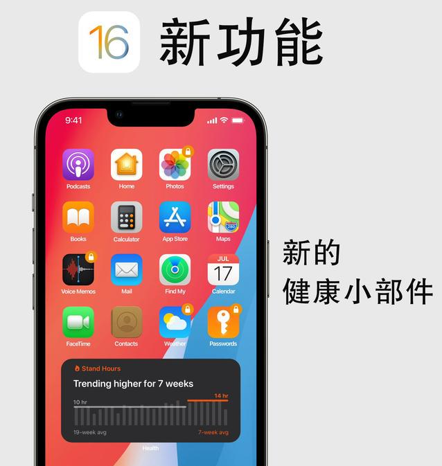 虹口苹果手机维修分享iOS16新功能汇总 