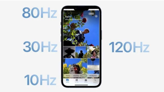 虹口苹果14维修分享iPhone 14有高刷吗 