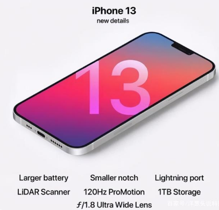 虹口苹果手机维修分享iPhone 13起售价多少钱 