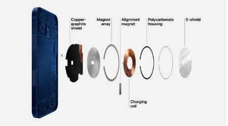 虹口苹果手机维修分享iPhone 12真的会威胁身体健康吗 