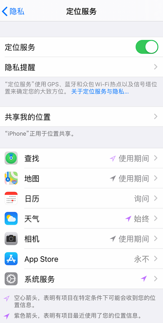 虹口苹果手机维修分享iPhone 状态栏中时间显示为蓝色图标是什么情况 